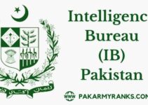 Intelligence Bureau (IB) Pakistan