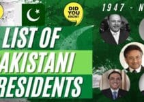 List of Presidents of Pakistan [1947 to 2023]